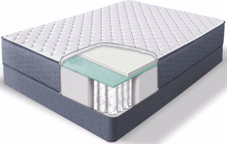 Picture of ALVERSON II FIRM FULL MATTRESS