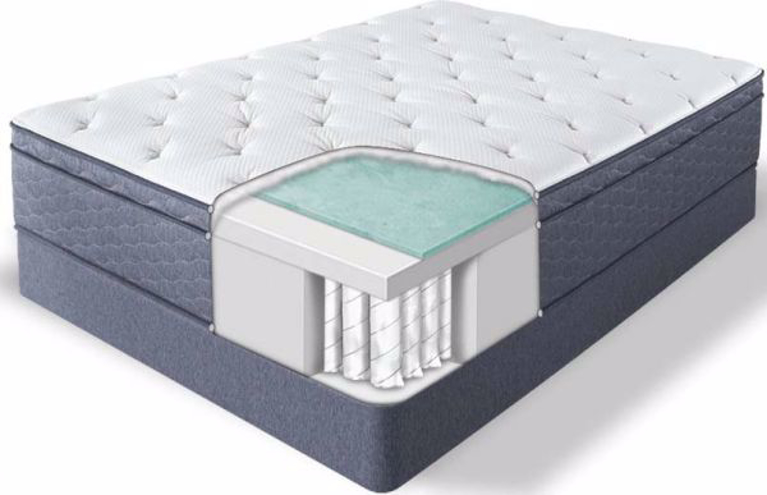 Picture of ALVERSON II EURO QUEEN MATTRESS