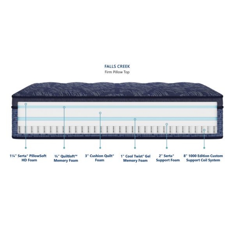 Picture of FALLS CREEK FIRM PILLOW TOP TWIN XL MATTRESS