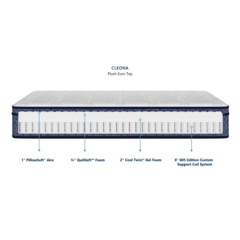 Picture of CLEONA PLUSH EURO TOP TWIN MATTRESS