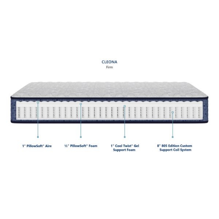 Picture of CLEONA FIRM KING MATTRESS