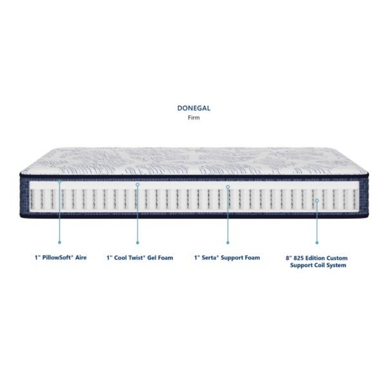 Picture of DONEGAL FIRM QUEEN MATTRESS