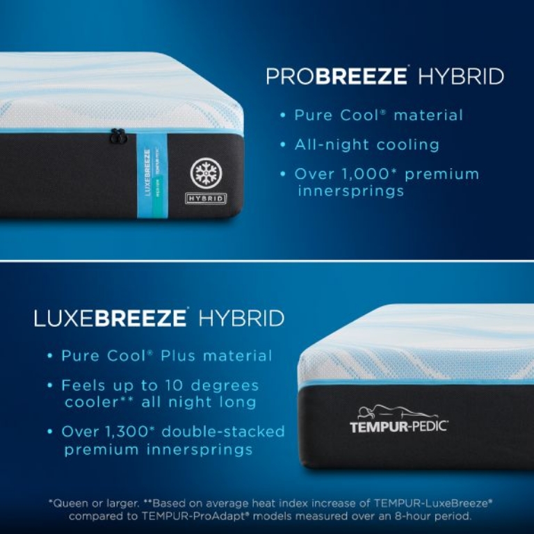 Picture of LUXEBREEZE® MEDIUM HYBRID TWIN XL MATTRESS