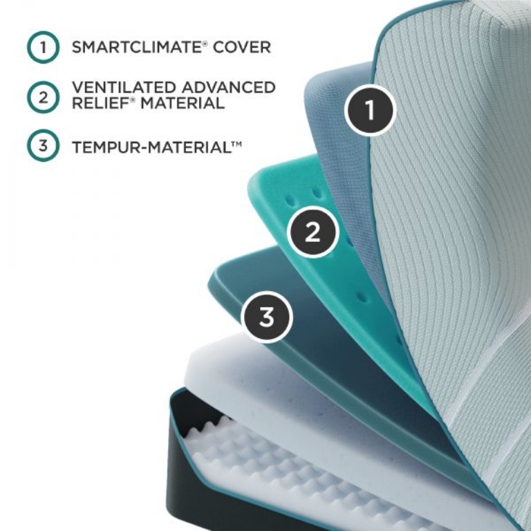 Picture of PROADAPT® MEDIUM TWIN MATTRESS