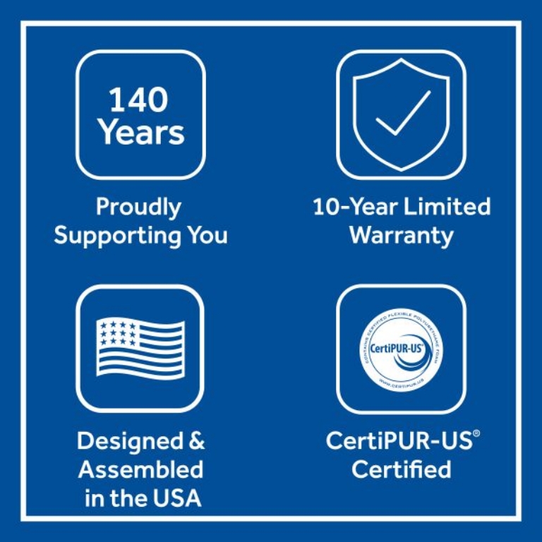 Picture of HIGH POINT FIRM HYBRID TWIN XL MATTRESS