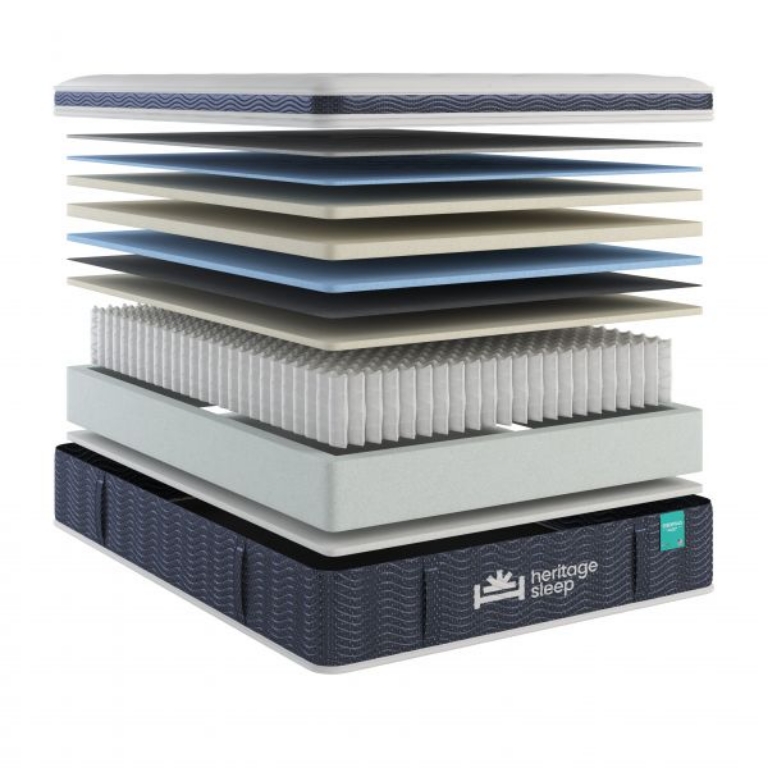 Picture of E5000 ULTRA PLUSH KING MATTRESS