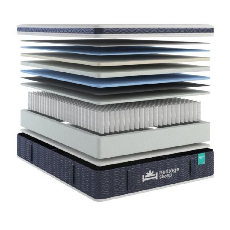 Picture of E5000 LUXURY FIRM TWIN MATTRESS