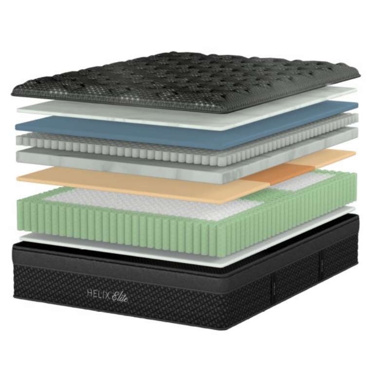 Picture of SUNSET ELITE SOFT KING MATTRESS